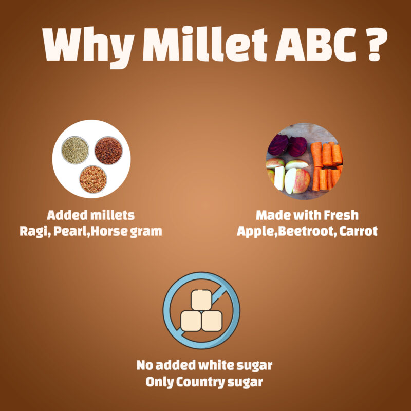 Millet ABC (ABC Malt)